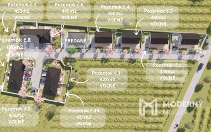 REZERVOVANÉ - Na predaj novostavba 4-izbového bungalovu v projekte Čerešňová alej v obci Jelka