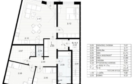 Na predaj skolaudovaný výnimočný 4-izbový byt v rodinnom dome vo Veľkom Orvišti