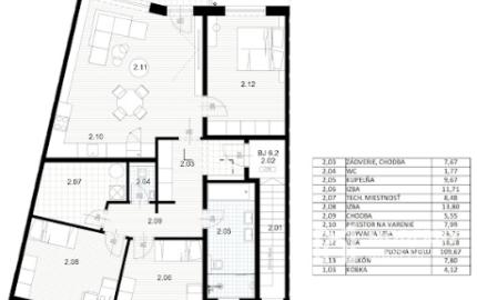 Na predaj moderný 4-izbový byt v novej rezidencii - Bývanie pri mlyne